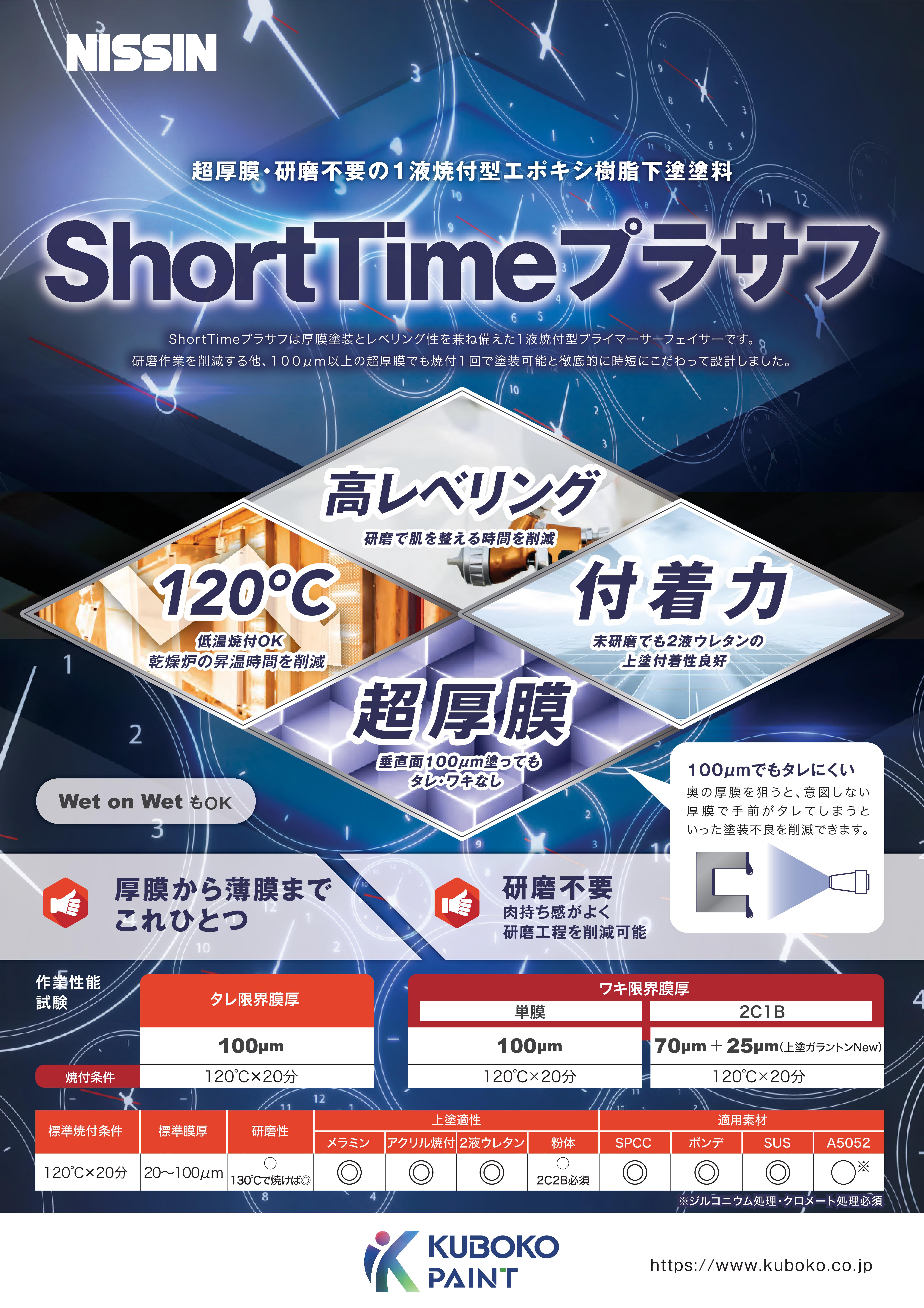 ShortTimeプラサフ
