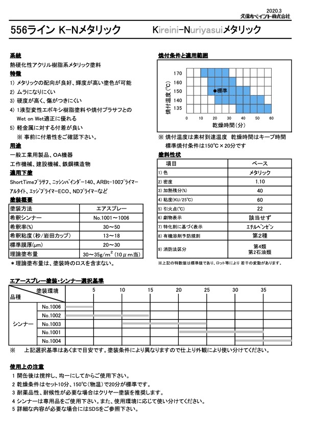 K-Nメタリック