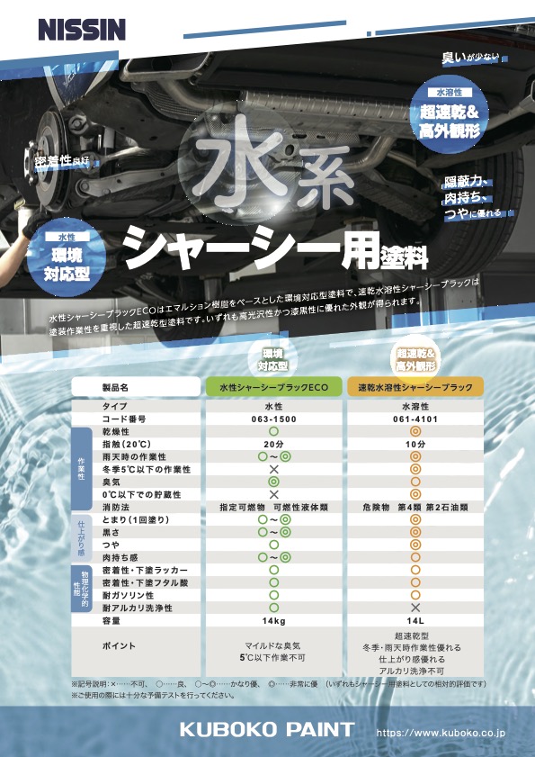 水系シャーシー用塗料